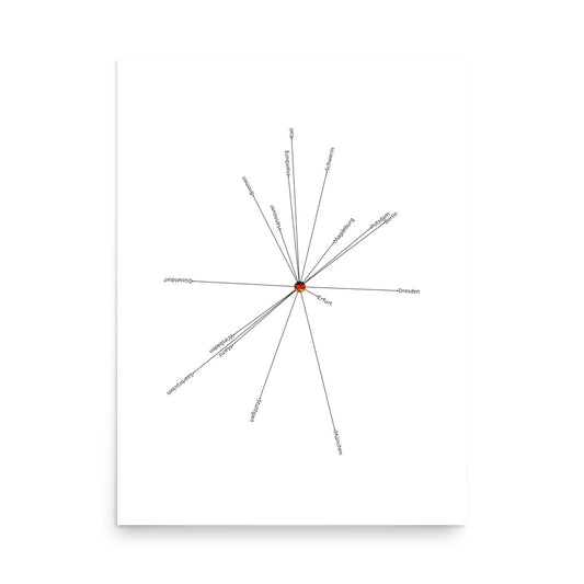 German State Capitals Poster