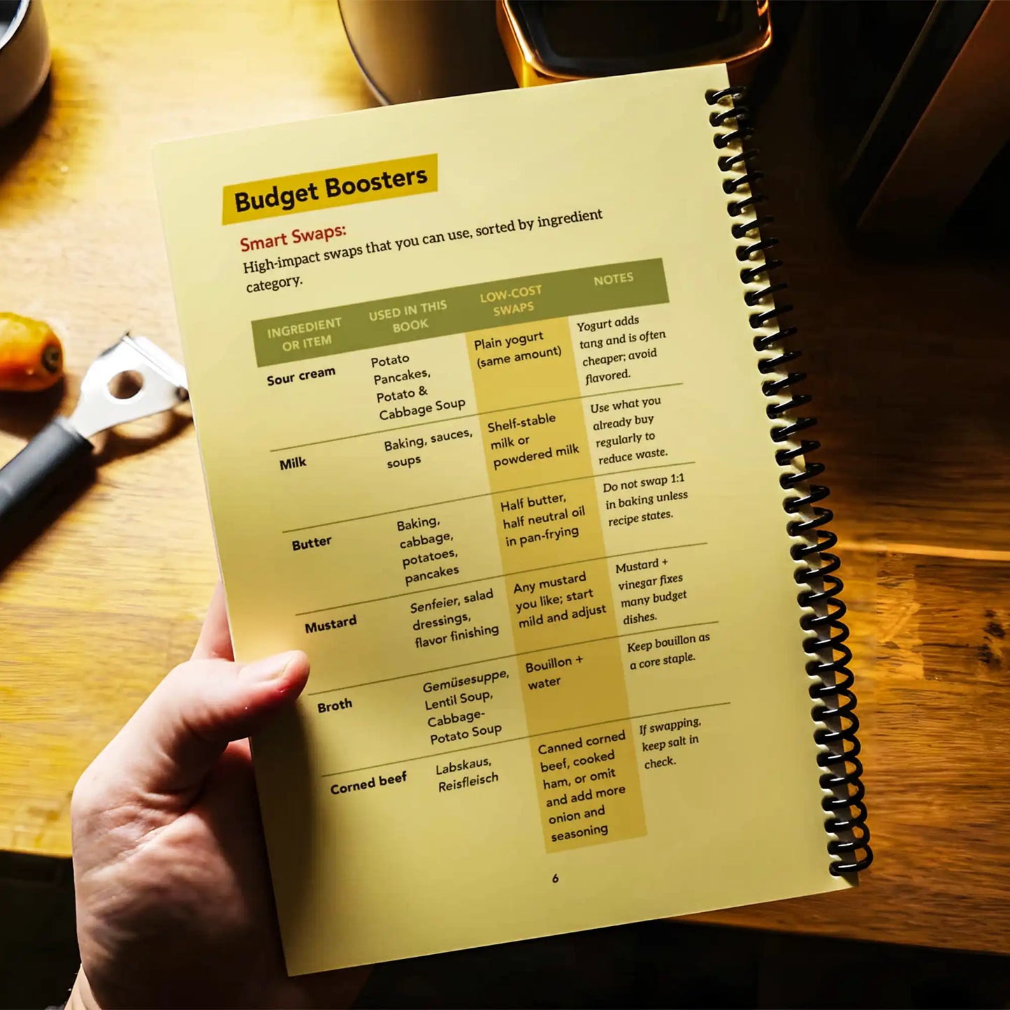 The Budget German Kitchen - Spiral Bound