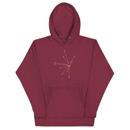 German Airports Hoodie