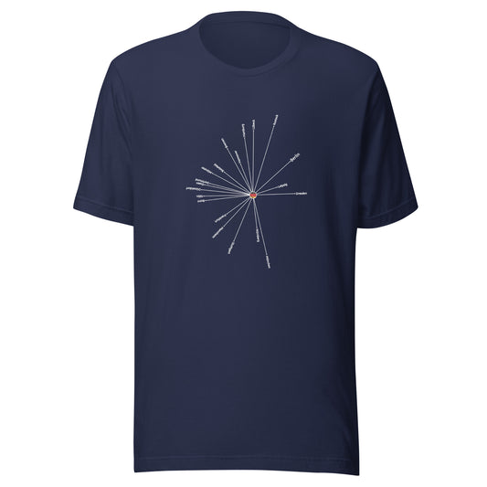 German Cities Tee